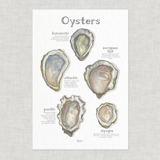 Yeesan Loh - Poster: Oysters